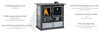 Cuisinière à Bois Bouilleur TermoRosa DSA Pierre Naturelle 19.4 kW